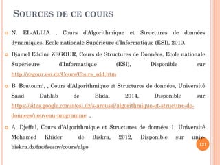 121
IMPLÉMENTATION DYNAMIQUE
Modèle Implémentation
Initpile(Sommet) Sommet ← Nil
Pilevide(Sommet) Retourner (Sommet = Nil)
Empiler(Sommet, X) Allouer (Q)
Aff_Val(Q, X)
aff_suiv(Q, Sommet)
Sommet ← Q
Depiler(Sommet, X) Si NON Pilevide(Sommet)
X ← Valeur(Sommet)
Q ← Sommet
Sommet ←Suivant(Sommet)
Liberer(Q)
Fsi
 