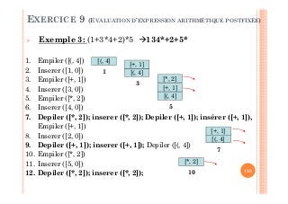 133
1. Empiler ([(, 4])
2. Inserer ([1, 0])
3. Empiler ([+, 1])
4. Inserer ([3, 0])
5. Empiler ([*, 2])
6. Inserer ([4, 0])
7. Depiler ([*, 2]); inserer ([*, 2]); Depiler ([+, 1]); insérer ([+, 1]),
Empiler ([+, 1])
8. Inserer ([2, 0])
9. Depiler ([+, 1]); inserer ([+, 1]); Depiler ([(, 4])
10. Empiler ([*, 2])
11. Inserer ([5, 0])
12. Depiler ([*, 2]); inserer ([*, 2]);
[(, 4]
1 [(, 4]
3
[+, 1]
[(, 4]
5
[+, 1]
[*, 2]
[(, 4]
7
[+, 1]
Exemple 3: (1+3*4+2)*5 134*+2+5*
[*, 2]
10
EXERCICE 9 (EVALUATION D’EXPRESSION ARITHMÉTIQUE POSTFIXÉE)
 