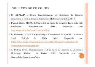 SOURCES DE CE COURS
N. EL-ALLIA , Cours d’Algorithmique et Structures de données
dynamiques, Ecole nationale Supérieure d’Informatique (ESI), 2010.
Djamel Eddine ZEGOUR, Cours de Structures de Données, Ecole nationale
Supérieure d’Informatique (ESI), Disponible sur
http://zegour.esi.dz/Cours/Cours_sdd.htm
B. Boutoumi, , Cours d’Algorithmique et Structures de données, Université
Saad Dahlab de Blida, 2014, Disponible sur
https://sites.google.com/a/esi.dz/s-aroussi/algorithmique-et-structure-de-
donnees/nouveau-programme .
A. Djeffal, Cours d’Algorithmique et Structures de données 1, Université
Mohamed Khider de Biskra, 2012, Disponible sur univ-
biskra.dz/fac/fsesnv/cours/algo
146
 