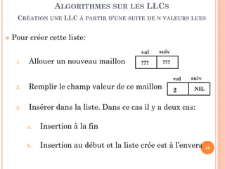 16
Exercice 1 (suite): Soient L une liste d’entier non
ordonnée. Développer les modules suivants:
h) Supprimer une valeur « v » dans la liste.
i) Supprimer tous les maillons contenant la valeur
« v ».
j) Supprimer le maillon de position « pos ».
k) Détruire la liste
ALGORITHMES SUR LES LLCS
 