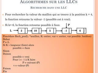 25
ALGORITHMES SUR LES LLCS
INSERTION
2 10 5 -1
6
L Q
P (1) aff_suiv (P,
suivant (Q))
Procédure InsererLLC_pos (L:*maillon, k: entier positif, v:entier, var possible: booléen)
Début
possible faux
Si (k>0) alors
Si (k=1) alors
InsererLLC_Deb(L, v)
possible vrai
Sinon
Q ←RechLLC_pos (L, k-1) ;
Si ((Q ≠ nil) et et (suivant (Q) ≠ nil)) // la position k existe
Allouer (P); aff_val(P, v) ;
aff_suiv (P, suivant (Q)) ; aff_suiv (Q, P)
possible vrai
Fin
k
(2) aff_suiv (Q, P)
 