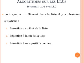 27
Cas 1: Insertion à la fin. Soient N= 5 et les valeurs suivantes: 2, 10, 5, -1, 6
ALGORITHMES SUR LES LLCS
CRÉATION
2 10 5 -1
6
L
Q
P
aff_suiv (Q,
P)
Procédure CreerLLC (L:*maillon)
Début
Pour i←1 à N faire
DP
lire (x)
Allouer (P)
aff_val(P, x)
aff_suiv(P, nil)
Si (L=nil) alors //la liste est vide
L ←P // mettre à jour l’entête
Sinon
aff_suiv(Q, P)
Q←P //sauvegarder l’@ du dernier maillon
FP
Fin
Procédure CreerLLC (L:*maillon)
Début
Pour i←1 à N faire
DP
lire (v)
InsererLLC_Fin(L, v)
FP
Fin
 