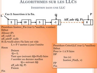 29
Pour supprimer un maillon contenant la valeur v, il faut
d’abord rechercher ce maillon. Une fois trouvé (soit P ce
maillon), on va refaire le chaînage (son précédent avec
son suivant), ensuite, libérer le maillon P.
ALGORITHMES SUR LES LLCS
SUPPRESSION
 