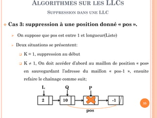 35
Soient la liste suivante:
ALGORITHMES SUR LES LLCS
DESTRUCTION
2 10 5 -1 6
L
Procédure DetruireLLC (L:*maillon)
Début
Tant que (L≠nil) faire // la liste n’est pas vide
DTQ
P←L
L ←suivant (L)
libérer (P)
FTQ
Fin
2 10 5 -1 6
LP
 