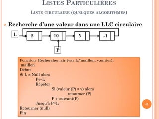 41
Construction d’une LLC circulaire
LISTES PARTICULIÈRES
LISTE CIRCULAIRE (QUELQUES ALGORITHMES)
2 10 5 -1 6L
2 éme Méthode
Procédure CreerLLCcir (L:*maillon, N:entier)
Début
Pour i←1 à N faire
lire (x); Allouer (P); aff_val(P, x)
Si (L=nil) alors //la liste est vide
L ←P // mettre à jour l’entête
Sinon
aff_suiv(Q, P)
aff_suiv(P, L)// lier le dernier maillon au premier
Q←P //sauvegarder l’@ du dernier maillon
Fin
Q P
 