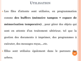69
Une file d'attente peut être définie comme une collection
d'éléments dans laquelle tout nouvel élément est inséré
(ajouté) à la fin (queue) et tout élément ne peut être
supprimé (retiré) que du début (Tête).
DÉFINITION
Retrait (Défilement )Ajout (enfilement)
têtequeue
 