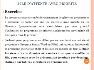 84
Une file d’attente avec priorité est une collection
d’éléments dans laquelle l’insertion ne se fait pas toujours
à la queue.
Tout nouvel élément est inséré dans la file, selon sa
priorité.
Le retrait se fait toujours du début.
Dans une file avec priorité, un élément prioritaire
prendra la tête de la file même s’il arrive le dernier.
Un élément est toujours accompagné d’une information
indiquant sa priorité dans la file.
FILE D’ATTENTE AVEC PRIORITÉ
 
