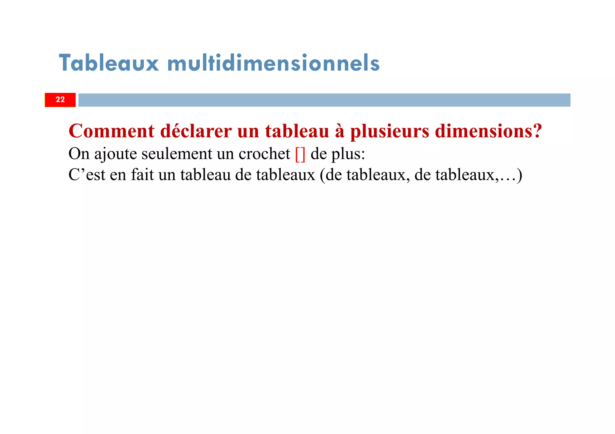 Tableaux multidimensionnels
Comment déclarer un tableau à plusieurs dimensions?
On ajoute seulement un crochet [] de plus:
C’est en fait un tableau de tableaux (de tableaux, de tableaux,…)
2222
 