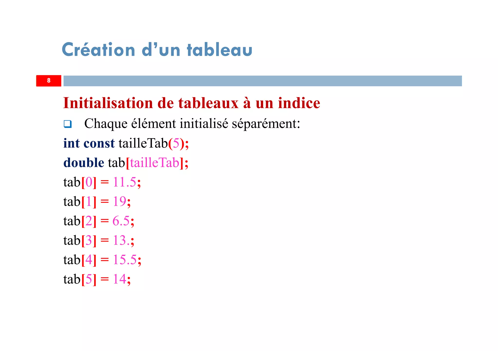 Initialisation de tableaux à un indice
Chaque élément initialisé séparément:
int const tailleTab(5);
double tab[tailleTab];
tab[0] = 11.5;
tab[1] = 19;
tab[2] = 6.5;
tab[3] = 13.;
tab[4] = 15.5;
tab[5] = 14;
8
Création d’un tableau
8
 