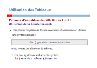 Utilisation des Tableaux
Parcours d’un tableau de taille fixe en C++11
Utilisation de la boucle for-each
type: le type des éléments du tableau.
On peut également utiliser cette syntaxe :
for ( auto elem : tableau ) instruction
1818
 