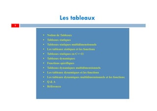 2
Notion de Tableaux
Tableaux statiques
Tableaux statiques multidimensionnels
Les tableaux statiques et les fonctions
Tableaux statiques en C++11
Tableaux dynamiques
Fonctions spécifiques
Tableaux dynamiques multidimensionnels
Les tableaux dynamiques et les fonctions
Les tableaux dynamiques multidimensionnels et les fonctions
Q & A
Références
Notion de Tableaux
Tableaux statiques
Tableaux statiques multidimensionnels
Les tableaux statiques et les fonctions
Tableaux statiques en C++11
Tableaux dynamiques
Fonctions spécifiques
Tableaux dynamiques multidimensionnels
Les tableaux dynamiques et les fonctions
Les tableaux dynamiques multidimensionnels et les fonctions
Q & A
Références
Les tableaux
 
