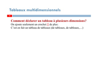 Tableaux multidimensionnels
Comment déclarer un tableau à plusieurs dimensions?
On ajoute seulement un crochet [] de plus:
C’est en fait un tableau de tableaux (de tableaux, de tableaux,…)
2222
 