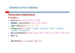 Déclaration-initialisation
Exemples:
1. int notes [] = {14, 16, 18, 17, 15};
2. double valeursNum[] = {1.2, 3.4, 2*5.6};
3. char valCarac[] = {‘a’, ‘b’, ‘c’};
4. string jours[] = {"lundi", "mardi", "mercredi", "jeudi", "vendredi",
"samedi", "dimanche"};
5. int joursParMois[] = {31, 28, 31, 30, 31, 30, 31, 31, 30, 31, 30, 31};
6. int n, p ;
...
int tableau[] = {1, n, n+p, 2*p, 12} ;
12
Création d’un tableau
12
 