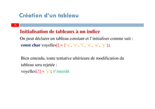Initialisation de tableaux à un indice
On peut déclarer un tableau constant et l’initialiser comme suit :
const char voyelles[] = {‘a’, ‘e’, ‘i’, ‘o’, ‘u’, ‘y’};
Bien entendu, toute tentative ultérieure de modification du
tableau sera rejetée :
voyelles[2] = ’j’ ; // interdit
13
Création d’un tableau
13
 