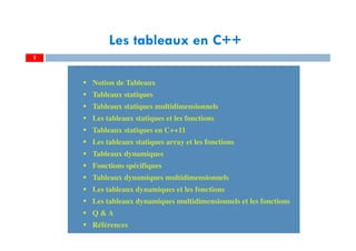 2
Notion de Tableaux
Tableaux statiques
Tableaux statiques multidimensionnels
Les tableaux statiques et les fonctions
Tableaux statiques en C++11
Les tableaux statiques array et les fonctions
Tableaux dynamiques
Fonctions spécifiques
Tableaux dynamiques multidimensionnels
Les tableaux dynamiques et les fonctions
Les tableaux dynamiques multidimensionnels et les fonctions
Q & A
Références
Notion de Tableaux
Tableaux statiques
Tableaux statiques multidimensionnels
Les tableaux statiques et les fonctions
Tableaux statiques en C++11
Les tableaux statiques array et les fonctions
Tableaux dynamiques
Fonctions spécifiques
Tableaux dynamiques multidimensionnels
Les tableaux dynamiques et les fonctions
Les tableaux dynamiques multidimensionnels et les fonctions
Q & A
Références
Les tableaux en C++
 