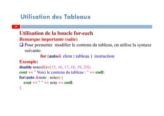Utilisation des Tableaux
Utilisation de la boucle for-each
Remarque importante (suite)
Pour permettre modifier le contenu du tableau, on utilise la syntaxe
suivante:
for (auto& elem : tableau ) instruction
Exemple:
double notes[6]={15, 16, 17, 18, 19, 20};
cout << " Voici le contenu du tableau : " << endl;
for(auto &note : notes) {
cout << " " << note << endl;
}
2222
 