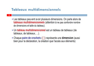 Tableaux multidimensionnels
2424
 