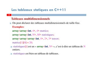 Tableaux multidimensionnels
On peut déclarer des tableaux multidimensionnels de taille fixe.
Exemples:
array<array<int, 4>, 4> matrice;
array<array<int, N>, M> statistiques;
array<array<array<int, 4>, 2>, 3> tensor;
matrice[1][0] = 20;
statistiques[i] est un « array<int, N> », c’est-à-dire un tableau de N
entiers.
statistiques est bien un tableau de tableaux.
40
Les tableaux statiques en C++11
40
 
