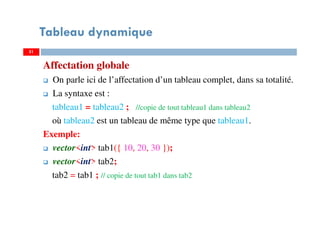 Affectation globale
On parle ici de l’affectation d’un tableau complet, dans sa totalité.
La syntaxe est :
tableau1 = tableau2 ; //copie de tout tableau1 dans tableau2
où tableau2 est un tableau de même type que tableau1.
Exemple:
vector<int> tab1({ 10, 20, 30 });
vector<int> tab2;
tab2 = tab1 ; // copie de tout tab1 dans tab2
51
Tableau dynamique
51
 