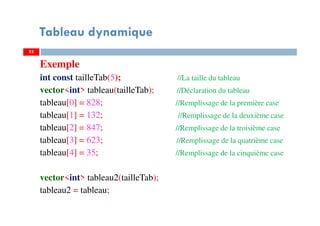 Exemple
int const tailleTab(5); //La taille du tableau
vector<int> tableau(tailleTab); //Déclaration du tableau
tableau[0] = 828; //Remplissage de la première case
tableau[1] = 132; //Remplissage de la deuxième case
tableau[2] = 847; //Remplissage de la troisième case
tableau[3] = 623; //Remplissage de la quatrième case
tableau[4] = 35; //Remplissage de la cinquième case
vector<int> tableau2(tailleTab);
tableau2 = tableau;
53
Tableau dynamique
53
 