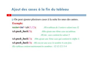 On peut ajouter plusieurs cases à la suite les unes des autres.
Exemple:
vector<int> tab(3,12); //Un tableau de 3 entiers valant tous 12
tab.push_back(5); //On ajoute une 4ème case au tableau.
//Cette case contient la valeur 5
tab.push_back(3); //On ajoute une 5ème case qui contient le chiffre 3.
tab.push_back(4); //Et encore une avec le nombre 4 cette fois.
//Le tableau contient maintenant les nombres : 12 12 12 5 3 4
60
Ajout des cases à la fin du tableau
60
 
