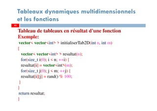 82
Tableaux dynamiques multidimensionnels
et les fonctions
Tableau de tableaux en résultat d'une fonction
Exemple:
vector< vector<int> > initialiserTab2D(int n, int m)
{
vector< vector<int> > resultat(n);
for(size_t i(0); i < n; ++i) {
resultat[i] = vector<int>(m);
for(size_t j(0); j < m; ++j) {
resultat[i][j] = rand() % 100;
}
}
return resultat;
}
82
 