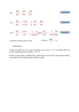 ρ(M)
L’équation de Poisson peut s’écrire :            ∆ V(M) +             = 0
                                                                εo

     c) Remarques

i/ Dans une région où il n’y a pas de charges, nous avons ρ = 0 et on obtient alors une
équation appelée équation de Laplace : ∆V = 0

ii/ Sous sa forme locale ou différentielle, le théorème de Gauss relie le champ électrostatique
en un point M à la densité de charges ρ(M) en ce point.
 