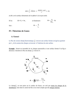 r
                                   r       uu
                                            r            dS(M) cosθ
                           dΩ =        3
                                           dS(M) =                        = dS1
                                   r                          r2

où dS1 est la surface élémentaire de la sphère S1 de rayon unité.

                                                                                    q
D’où :         Ω = S1 = 4π ,                et finalement :                   Φ=           4π
                                                                                   4πε o
                                                         q
Soit :                                          Φ =
                                                         εo

IV- Théorème de Gauss

    1) Enoncé
                                                 r
Le flux du vecteur champ électrostatique E à travers une surface fermée est égal au quotient
par ε o de la somme des charges se trouvant à l’intérieur de cette surface.


Exemple : Soient un ensemble de six charges ponctuelles et une surface fermée S (cf.fg.ci-
                                     r
dessous). Calculons le flux de champ E à travers S.



                                                Sfermée
                                                                          E
                               E
                                                q
                          q                          5
                               6                     q
                                            q             1

                               E                                              E
                                                 2
                                                                    q
                                                                          3


                                                     r uu
                                                        r     ∑q
                                       Φ =      Ñ
                                                ∫
                                                S
                                                     E.dS =         int

                                                                   εo
           r
Le champ E , en tout point sur la surface de Gauss, est créé par toutes les charges de la
distribution; mais dans le calcul du flux on ne tient compte que des charges internes.
 