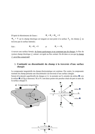 D’après le théorèmeme de Gauss :                    Φ1 + Φ 2 + Φ lat = 0
                                                                                                        r
Φ lat = 0 car le champ électrique est tangent en tout point à la surface Slat (le champ E ne
traverse pas la surface latérale).

Soit :                  Φ1 + Φ 2 = 0               et               Φ1 = − Φ 2

A travers une surface fermée, de forme quelconque et ne contenant pas de charges, le flux du
                          r
vecteur champ électrique E entrant est égale au flux sortant. On dit dans ce cas que le champ
r
E est à flux conservatif.


    3) Continuité ou discontinuité du champ à la traversée d’une surface
         chargée

La composante tangentielle du champ électrostatique est continue. Par contre, la composante
normale du champ présente une discontinuité à la traversée d’une surface chargée.
                                                ur
Soient σ la densité superficielle de charges et n1 la normale sur S, orientée du milieu  vers
le milieu  (cf.fig.ci-dessous). M1 et N1 sont deux points très proches situés de part et autre de
la surface chargée S.

     a) Composantes tangentielles                                            E 1N        E1

     milieu 1                    E1                                                             milieu 
                                                            n                       M2
     S                                                                   M1              E 1T
                       M1                                                                           S
                                                                σ                   N2
                      M
                                                                        N1               E 2T
                                              σ
                        N1                                                                      milieu 
                                  E2

                                                                             E 2N        E2
                   milieu 2




                                                  E 1T
                                      M1                   M2

                                      N   1
                                                           N2
                                                  E 2T
 