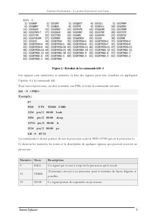 Systèmes d’exploitation – La gestion de processus sous Linux
Imene Sghaier 5
Figure 2 : Résultat de la commande kill –l
Les signaux sont numérotés et nommés, la liste des signaux peut être visualisée en appliquant
l’option –l à la commande kill.
Pour tuer un processus, on doit connaître son PID, et écrire la commande suivante :
kill -9 <PID>
Exemple :
ps
PID TTY TIME CMD
1234 pts/2 00:00 bash
3456 pts/2 00:00 sleep
14733 pts/2 00:00 ls
2134 pts/2 00:00 ps
kill -9 14733
La commande ci-dessus permet de tuer le processus ayant le PID=10789 qui est le processus ls.
Ci-dessous les numéros, les noms et la description de quelques signaux que peuvent recevoir un
processus :
Numéro Nom Description
9 KILL Un signal qui va tuer à coup sûr le processus qui le reçoit.
15 TERM
(Terminate) envoyé à un processus pour le terminer de façon élégante si
possible.
19 STOP Ce signal permet de suspendre un processus.
 