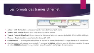 Les formats des trames Ethernet
 Adresse MAC Destination : Adresse de la carte réseau destinateur de la trame.
 Adresse MAC Source : Adresse de la carte réseau source de la trame.
 Type de Protocol (EtherType) : Protocole couche réseaux de la donnée transportée 0x0800 (IPV4), 0x0806 (ARP), etc.
 Donnée ( Data ) : Les données de la couche réseaux (IP, ARP).
 Checksum CRC : Calculé à partir des données de la trame et permet de vérifier s’il n’y a pas d’erreurs de transmission.
 Ces champs sont précédés par un préambule (7 octets de 10101010) suivi d’un octet de délimiteur de début de trame
de valeur 10101011. Ces données permettent la synchronisation des horloges de transmission.
 