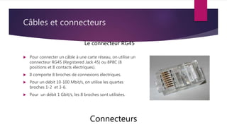Câbles et connecteurs
 Pour connecter un câble à une carte réseau, on utilise un
connecteur RG45 (Registered Jack 45) ou 8P8C (8
positions et 8 contacts électriques).
 Il comporte 8 broches de connexions électriques.
 Pour un débit 10-100 Mbit/s, on utilise les quartes
broches 1-2 et 3-6.
 Pour un débit 1 Gbit/s, les 8 broches sont utilisées.
Connecteurs
Le connecteur RG45
 