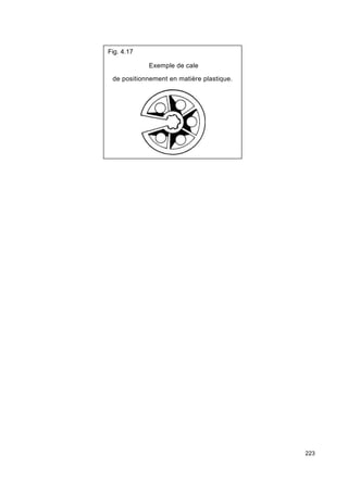 223 
Fig. 4.17 
Exemple de cale 
de positionnement en matière plastique. 
 