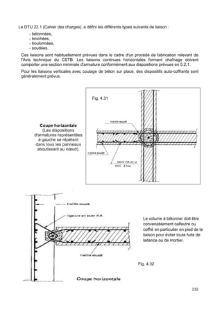 232 
Le DTU 22.1 (Cahier des charges), a défini les différents types suivants de liaison : 
- bétonnées, 
- brochées, 
- boulonnées, 
- soudées. 
Ces liaisons sont habituellement prévues dans le cadre d'un procédé de fabrication relevant de 
l'Avis technique du CSTB. Les liaisons continues horizontales formant chaînage doivent 
comporter une section minimale d'armature conformément aux dispositions prévues en 5.2,1. 
Pour les liaisons verticales avec coulage de béton sur place, des dispositifs auto-coffrants sont 
généralement prévus. 
Coupe horizontale 
(Les dispositions 
d'armatures représentées 
à gauche se répètent 
dans tous les panneaux 
aboutissant au noeud). 
Fig. 4.31 
Le volume à bétonner doit être 
convenablement calfeutré ou 
coffré en particulier en pied de la 
liaison pour éviter toute fuite de 
laitance ou de mortier. 
Fig. 4.32 
 