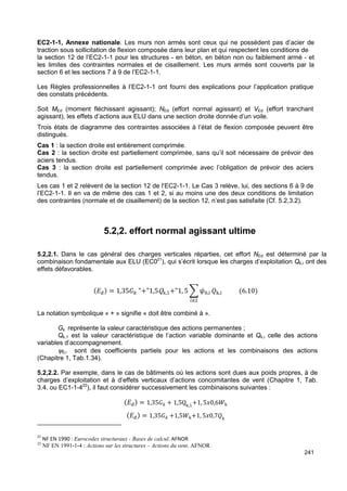 EC2-1-1, Annexe nationale. Les murs non armés sont ceux qui ne possèdent pas d’acier de 
traction sous sollicitation de flexion composée dans leur plan et qui respectent les conditions de 
la section 12 de l’EC2-1-1 pour les structures - en béton, en béton non ou faiblement armé - et 
les limites des contraintes normales et de cisaillement. Les murs armés sont couverts par la 
section 6 et les sections 7 à 9 de l’EC2-1-1. 
Les Règles professionnelles à l’EC2-1-1 ont fourni des explications pour l’application pratique 
des constats précédents. 
Soit MEd (moment fléchissant agissant); NEd (effort normal agissant) et VEd (effort tranchant 
agissant), les effets d’actions aux ELU dans une section droite donnée d’un voile. 
Trois états de diagramme des contraintes associées à l’état de flexion composée peuvent être 
distingués. 
Cas 1 : la section droite est entièrement comprimée. 
Cas 2 : la section droite est partiellement comprimée, sans qu’il soit nécessaire de prévoir des 
aciers tendus. 
Cas 3 : la section droite est partiellement comprimée avec l’obligation de prévoir des aciers 
tendus. 
Les cas 1 et 2 relèvent de la section 12 de l‘EC2-1-1. Le Cas 3 relève, lui, des sections 6 à 9 de 
l’EC2-1-1. Il en va de même des cas 1 et 2, si au moins une des deux conditions de limitation 
des contraintes (normale et de cisaillement) de la section 12, n’est pas satisfaite (Cf. 5.2,3.2). 
241 
5.2,2. effort normal agissant ultime 
5.2,2.1. Dans le cas général des charges verticales réparties, cet effort NEd est déterminé par la 
combinaison fondamentale aux ELU (EC021), qui s’écrit lorsque les charges d’exploitation Qk,i ont des 
effets défavorables. 
 = 1,35 +1,5Qk,1+1, 5, 
 ! 
#$, (6.10) 
La notation symbolique « + » signifie « doit être combiné à ». 
Gk représente la valeur caractéristique des actions permanentes ; 
Qk,1 est la valeur caractéristique de l’action variable dominante et Qk,i celle des actions 
variables d’accompagnement. 
y0,i sont des coefficients partiels pour les actions et les combinaisons des actions 
(Chapitre 1, Tab.1.34). 
5.2,2.2. Par exemple, dans le cas de bâtiments où les actions sont dues aux poids propres, à de 
charges d’exploitation et à d’effets verticaux d’actions concomitantes de vent (Chapitre 1, Tab. 
3.4. ou EC1-1-422), il faut considérer successivement les combinaisons suivantes : 
() = 1,35 + 1,5Qk,1+1, 5'0,6(k 
() = 1,35 +1,5(k+1, 5'0,7#k 
21 NF EN 1990 : Eurocodes structuraux - Bases de calcul. AFNOR 
22 NF EN 1991-1-4 : Actions sur les structures – Actions du vent. AFNOR 
 