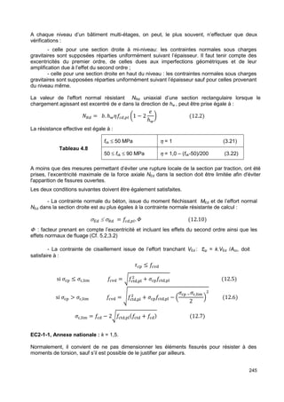 A chaque niveau d’un bâtiment multi-étages, on peut, le plus souvent, n’effectuer que deux 
vérifications : 
- celle pour une section droite à mi-niveau: les contraintes normales sous charges 
gravitaires sont supposées réparties uniformément suivant l’épaisseur. Il faut tenir compte des 
excentricités du premier ordre, de celles dues aux imperfections géométriques et de leur 
amplification due à l’effet du second ordre ; 
- celle pour une section droite en haut du niveau : les contraintes normales sous charges 
gravitaires sont supposées réparties uniformément suivant l’épaisseur sauf pour celles provenant 
du niveau même. 
La valeur de l'effort normal résistant NRd uniaxial d’une section rectangulaire lorsque le 
chargement agissant est excentré de e dans la direction de hw , peut être prise égale à : 
245 
,8 = -. ℎ.:;,= ?1 − 2 
A 
ℎ. 
B (12.2) 
La résistance effective est égale à : 
fck £ 50 MPa h = 1 (3.21) 
50 £ fck £ 90 MPa h = 1,0 – (fck-50)/200 (3.22) 
Tableau 4.8 
A moins que des mesures permettant d’éviter une rupture locale de la section par traction, ont été 
prises, l’excentricité maximale de la force axiale NEd dans la section doit être limitée afin d'éviter 
l'apparition de fissures ouvertes. 
Les deux conditions suivantes doivent être également satisfaites. 
- La contrainte normale du béton, issue du moment fléchissant MEd et de l’effort normal 
NEd dans la section droite est au plus égales à la contrainte normale résistante de calcul : 
σ+ ≤ σ8 = ;,=.C (12.10) 
F : facteur prenant en compte l’excentricité et incluant les effets du second ordre ainsi que les 
effets normaux de fluage (Cf. 5.2,3.2) 
- La contrainte de cisaillement issue de l’effort tranchant VEd : tcp = k.VEd /Acc, doit 
satisfaire à : 
DEF ≤ ;EGH 
 + *EF;ENH,FK (12.5) 
si *EF ≤ *E,KL ;EGH = M;ENH,FK 
si *EF  *E,KL ;EGH = O;ENH,FK 
 + *EF;ENH,FK − P 
*EF Q*E,KL 
2 
R 
 
(12.6) 
*E,KL = ;EH − 2M;ENH,FK(;ENH + ;EH) (12.7) 
EC2-1-1, Annexe nationale : k = 1,5. 
Normalement, il convient de ne pas dimensionner les éléments fissurés pour résister à des 
moments de torsion, sauf s’il est possible de le justifier par ailleurs. 
 