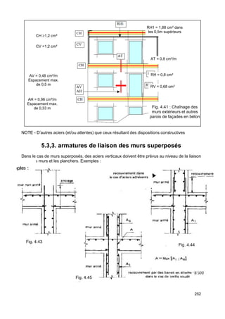 de 0,33 m Fig. 4.41 : Chaînage des 
murs extérieurs et autres 
parois de façades en béton 
252 
CH ³1,2 cm² 
CV =1,2 cm² 
AV = 0,48 cm²/m 
Espacement max. 
de 0,5 m 
RH1 = 1,88 cm² dans 
les 0,5m supérieurs 
AT = 0,8 cm²/m 
RH = 0,8 cm² 
RV = 0,68 cm² 
AH = 0,96 cm²/m 
Espacement max. 
NOTE - D’autres aciers (et/ou attentes) que ceux résultant des dispositions constructives 
5.3,3. armatures de liaison des murs superposés 
Dans le cas de murs superposés, des aciers verticaux doivent être prévus au niveau de la liaison 
entre les murs et les planchers. Exemples : 
Fig. 4.43 
Fig. 4.44 
Fig. 4.45 
 