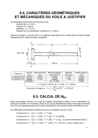261 
6.4. CARACTÈRES GÉOMÉTRIQUES 
ET MÉCANIQUES DU VOILE A JUSTIFIER 
Les principales dimensions de la structure sont : 
hauteur libre lw = 3,8 m ; 
longueur bt = 3,65 m ; 
épaisseur hw = 0,15 m ; 
longueur du mur transversal (raidisseur) lht = 0,50 m. 
Comme la largeur lht est de 0,50 m, le raidisseur peut être pris en compte dans la section droite 
résistante pour le calcul en flexion composée. 
Fig. 4.49 
Partie (m) Aire Bi 
(m²) 
Bras de levier 
(m) 
Go 
3,50 m 
Moment statique 
/axe XX (m3) 
Distance 
GiGO (m) 
Inertie propre Io 
(m4) 
0,15(3,5+0,15) 0,5475 3,65/2 0,9992 0,155 0,6078 
0,15(0,5-0,15) 0,0525 0,15/2 0,0039 1,525 0,0001 
B=0,600 SXX =1,0031 0,608 
v = SXX/B = 1,672 m et v’ = 3,65 – v = 1,978 m 
Théorème de Huyghens ‰ = ‰Š +1.‹‹‹1‹‹‹Š‹2 = 0,743 m4 
6.5. CALCUL DE NEd 
Dans cet exemple, comme il n'y a pas de charges concentrées en tête du mur, la vérification ne 
porte que la section I à mi-hauteur. Dans ce qui suit, la résultante de chacun des types de charge 
Gk et Qk, est supposée passer par le centre de gravité Go de la section droite horizontale du mur. 
Les différentes combinaisons d'actions aux ELU à considérer sont (Cf. 5.2,2) : 
Combinaison 1 ∶  = 1,35 + 1,5Q k 
Combinaison 2 ∶  = 1,35 + 1,5Qk + 1,5'0,6($ 
Combinaison 3 ∶  = 1,35 + 1,5Wk + 1, 5#$ , ou sans la minoration de Qk : 
Combinaison 3′ ∶  = 1,35 + 1,5Wk + 1, 5'0,7#′$ moins critique que 3 
 