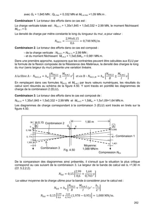 262 
avec Gk = 1,845 MN ; Qk,max = 0,332 MN et Mk,w,max =1,09 MN.m . 
Combinaison 1. Le torseur des efforts dans ce cas est : 
La charge verticale totale est : NEd,1,t = 1,35x1,845 + 1,5x0,332 = 2,99 MN, le moment fléchissant 
Mk,w,1 = 0. 
La densité de charge par mètre constante le long du longueur du mur, a pour valeur : 
,+,Z = 
2,99'0,15 
0,6 
= 0,748 MN/m 
Combinaison 2. Le torseur des efforts dans ce cas est composé : 
- de la charge verticale : NEd,2,t = NEd,1,t = 2,99 MN ; 
- et du moment fléchissant Mk,w,2 = 1,5x0,6Mw,I = 0,981 MN.m. 
Dans une première approche, supposons que les contraintes peuvent être calculées aux ELU par 
la formule de la flexion composée de la Résistance des Matériaux, la densité des charges le long 
du mur (sens largeur du mur) présente une variation linéaire. 
A la fibre A ∶ ,+, ,“  ℎ. ”,+, ,• 
 ± 0,.,  
‰ U′— et en B ∶ ,+,Z,™ = ℎ. ” 
,+, ,• 
 
± 
0,.,  
‰ 
U— 
En remplaçant dans ces formules NEd,2,t et Mk,w,2 par leurs valeurs numériques, les résultats du 
calcul sont résumés au schéma de la figure 4.50. Y sont tracés en pointillé les diagrammes de 
charge de la combinaison 2 (ELU). 
Combinaison 3. Le torseur des efforts dans le cas est composé de : 
NEd,3,t = 1,35x1,845 + 1,5x0,332 = 2,99 MN et Mk,w,3 = 1,5Mw,I = 1,5x1,09=1,64 MN.m. 
Les diagrammes de charge correspondant à la combinaison 3 (ELU) sont tracés en tirets sur la 
figure 4.50. 
B Go y 
A 
0 
0,196 0,095 
De la comparaison des diagrammes ainsi présentés, il s’ensuit que la situation la plus critique 
correspond au cas suivant de la combinaison 3. La largeur de la bande de calcul est bt =1,90 m 
(Cf. 5.2,2.2). 
,+ = 0,15 ” 
2,99 
0,6 
+ 
1,64 
0,743 
š— 
La valeur moyenne de la charge ultime pour la bande à considérer pour le calcul est : 
,+ = ℎ. ” 
,+,› 
 
+ 
0,.,› 
‰ 
(Uœ − 
-• 
2 
)— 
,+ = 0,15 ,žž 
,Ÿ + Z,Ÿ  
,¡ › (1,978 − 0,95)¢ = 1,088 MN/m. 
1,300 
Fig. 4.50 
0,15 
Compression NEd 
1,90 m 
1,401 
0, 774 
Moyenne: 
1,088 MN/m 
Combinaison 2 
Combinaison 3 
Combinaison 1 
 