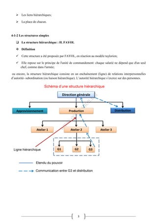 3
 Les liens hiérarchiques;
 La place de chacun.
4-1-2 Les structures simples
 La structure hiérarchique : H. FAYOL
 Définition
 Cette structure a été proposée par FAYOL, en réaction au modèle taylorien;
 Elle repose sur le principe de l'unité de commandement: chaque salarié ne dépend que d'un seul
chef, comme dans l'armée;
ou encore, la structure hiérarchique consiste en un enchaînement (ligne) de relations interpersonnelles
d’autorité- subordination (ou liaison hiérarchique). L’autorité hiérarchique s’exerce sur des personnes.
 