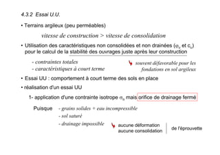 4.3.2 Essai U.U.
• Terrains argileux (peu perméables)
vitesse de construction > vitesse de consolidation
• Utilisation des caractéristiques non consolidées et non drainées (ϕu et cu)
pour le calcul de la stabilité des ouvrages juste après leur construction
- contraintes totales
- caractéristiques à court terme
souvent défavorable pour les
fondations en sol argileux
• Essai UU : comportement à court terme des sols en place
• réalisation d'un essai UU
1- application d'une contrainte isotrope σo mais orifice de drainage fermé
- grains solides + eau incompressiblePuisque
- sol saturé
- drainage impossible aucune déformation
aucune consolidation
de l'éprouvette
 