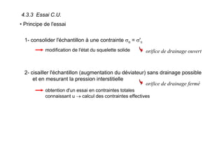 4.3.3 Essai C.U.
• Principe de l'essai
1- consolider l'échantillon à une contrainte σo = σ'c
orifice de drainage ouvertmodification de l'état du squelette solide
2- cisailler l'échantillon (augmentation du déviateur) sans drainage possible
et en mesurant la pression interstitielle
orifice de drainage fermé
obtention d'un essai en contraintes totales
connaissant u → calcul des contraintes effectives
 