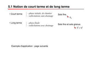 5.1 Notion de court terme et de long terme
• Court terme - phase initiale, de chantier
- sollicitations sans drainage
• Long terme - phase finale
- sollicitations avec drainage
Sols fins et sols grenus
Sols fins
cu
c' et ϕ'
Exemple d'application : page suivante
 