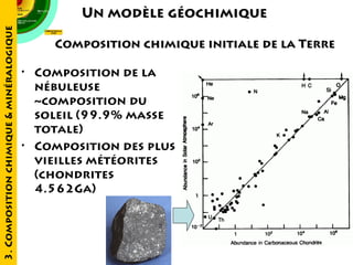 3. Composition chimique & minéralogique

Un modèle géochimique
Composition chimique initiale de la Terre
• Composition de la
nébuleuse
~composition du
soleil (99.9% masse
totale)
• Composition des plus
vieilles météorites
(chondrites
4.562Ga)

 