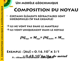 3. Composition chimique & minéralogique

Un modèle géochimique

Composition du noyau
• Certains éléments réfractaires sont
sidérophiles (W par exemple)
 ils ne vont pas dans le manteau
 ils vont uniquement dans le noyau

[S]Noyau x Mnoyau= [S]chondrite x MTerre

-6

Exemple : [Au] = 0.16.10 x 3/1
= 0.48.10-6sidérophile métal
S : élément réfractaire kg/kg de

 
