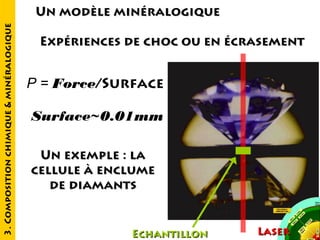 3. Composition chimique & minéralogique

Un modèle minéralogique
Expériences de choc ou en écrasement

P = Force/Surface
Surface~0.01mm
Un exemple : la
cellule à enclume
de diamants

Echantillon

Laser

 