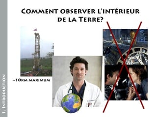 1. Introduction

Comment observer l’intérieur
de la Terre?

~10km maximum

 