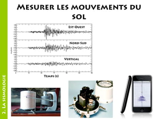 Mesurer les mouvements du
sol
Est-Ouest

Nord-Sud

2. La sismologie

Vertical

Temps (s)

 