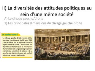 II) La diversités des attitudes politiques au
sein d’une même société
A) Le clivage gauche/droite
1) Les principales dimen...