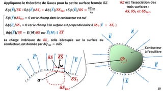 10
10
Conducteur
à l’équilibre
+
+
+
+
+
+
+ +
+
+
+
+
+
+
+
+
+
+
+
+
+ +
+ + +
+
+
+
+
+
+
+
+
+
+
+
+
+
+
+
+
+
+
+
𝑬
𝑬
𝑬
𝑬
+
+
+
+
+
+
+
+
+
+
+
+
+ + + +
+
+
+
+
+
+
M
𝑬
𝑬
𝑬
𝜹𝑺
𝜹𝑺
𝜹𝑺𝒍
𝜹𝑺𝒊𝒏𝒕
𝝈
Appliquons le théorème de Gauss pour la petite surface fermée 𝜹𝜮. 𝜹𝜮 est l’association des
trois surfaces :
𝜹𝑺, 𝜹𝑺𝒍 𝒆𝒕 𝜹𝑺𝒊𝒏𝒕.
𝜹𝜙(𝑬)/𝜹𝜮 =𝜹𝜙(𝑬)/𝜹𝑺𝒍 + 𝜹𝜙(𝑬)/𝜹𝑺𝒊𝒏𝒕 +𝜹𝜙(𝑬)/𝜹𝑺 =
𝜹𝑸𝒊𝒏𝒕
𝜺𝟎
𝜹𝝓(𝑬)/𝜹𝑺𝒊𝒏𝒕 = 𝟎 car le champ dans le conducteur est nul
𝜹𝝓(𝑬)/𝜹𝑺𝒍 = 𝟎 car le champ à la surface est perpendiculaire à 𝜹𝑺𝒍 (𝑬 ⊥ 𝜹𝑺𝒍 )
𝜹𝝓(𝑬)/𝜹𝑺 = 𝑬(𝑴)𝜹𝑺 car 𝑬(𝑴) ∥ 𝜹𝑺
La charge intérieure de 𝜹𝜮 , celle découpée sur la surface du
conducteur, est donnée par 𝜹𝑸𝒊𝒏𝒕 = 𝝈𝜹𝑺
 